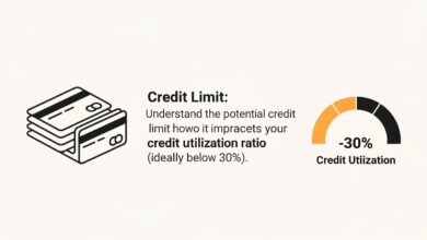 What to Consider When Applying for a Credit Card